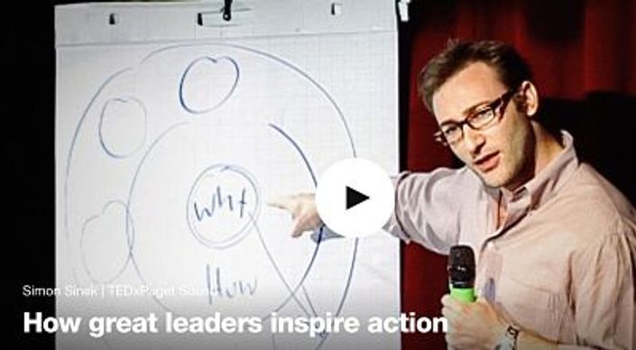 Simon Sinek - How great leaders inspire action
