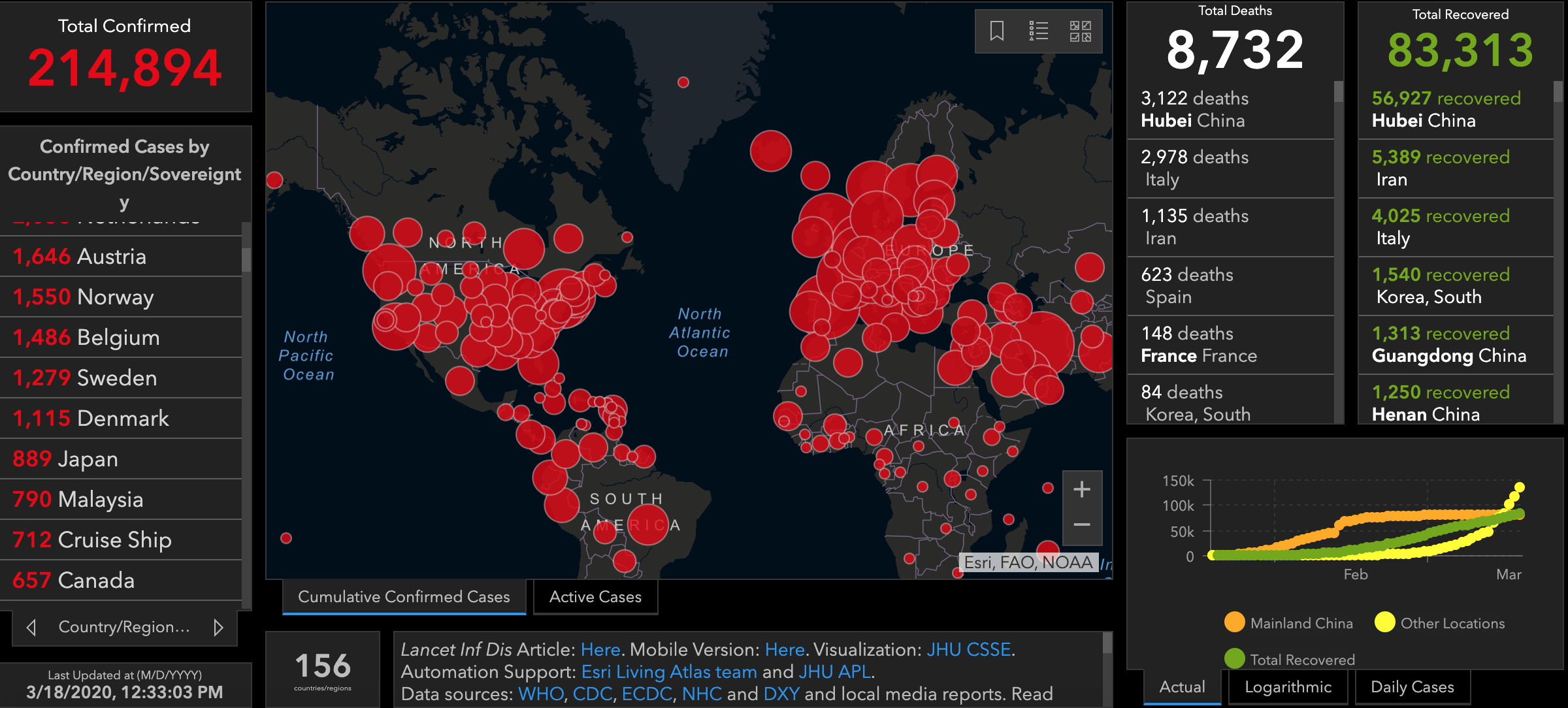 Screen Shot 2020-03-18 at 3.01.02 PM